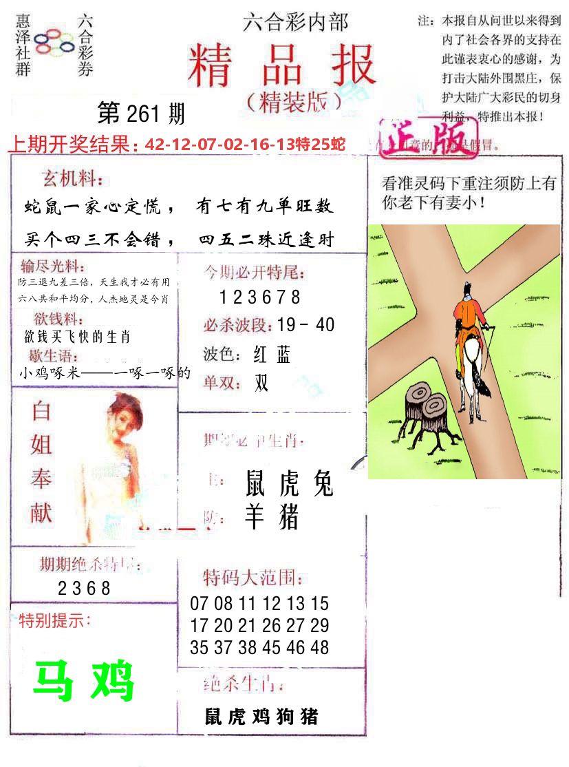 精品报 第261期