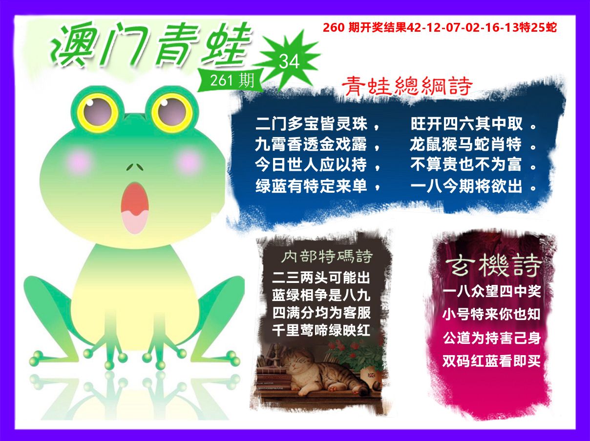 青蛙系列34 第261期