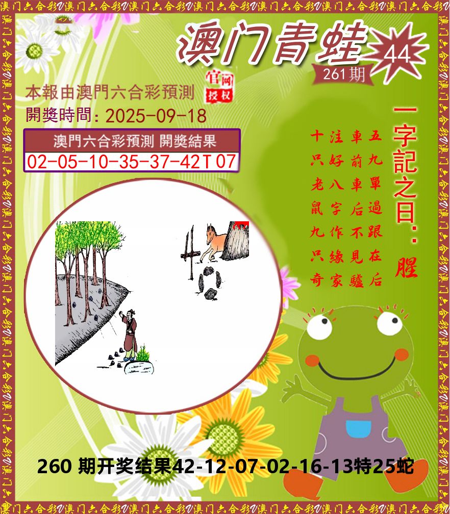 青蛙系列44 第261期
