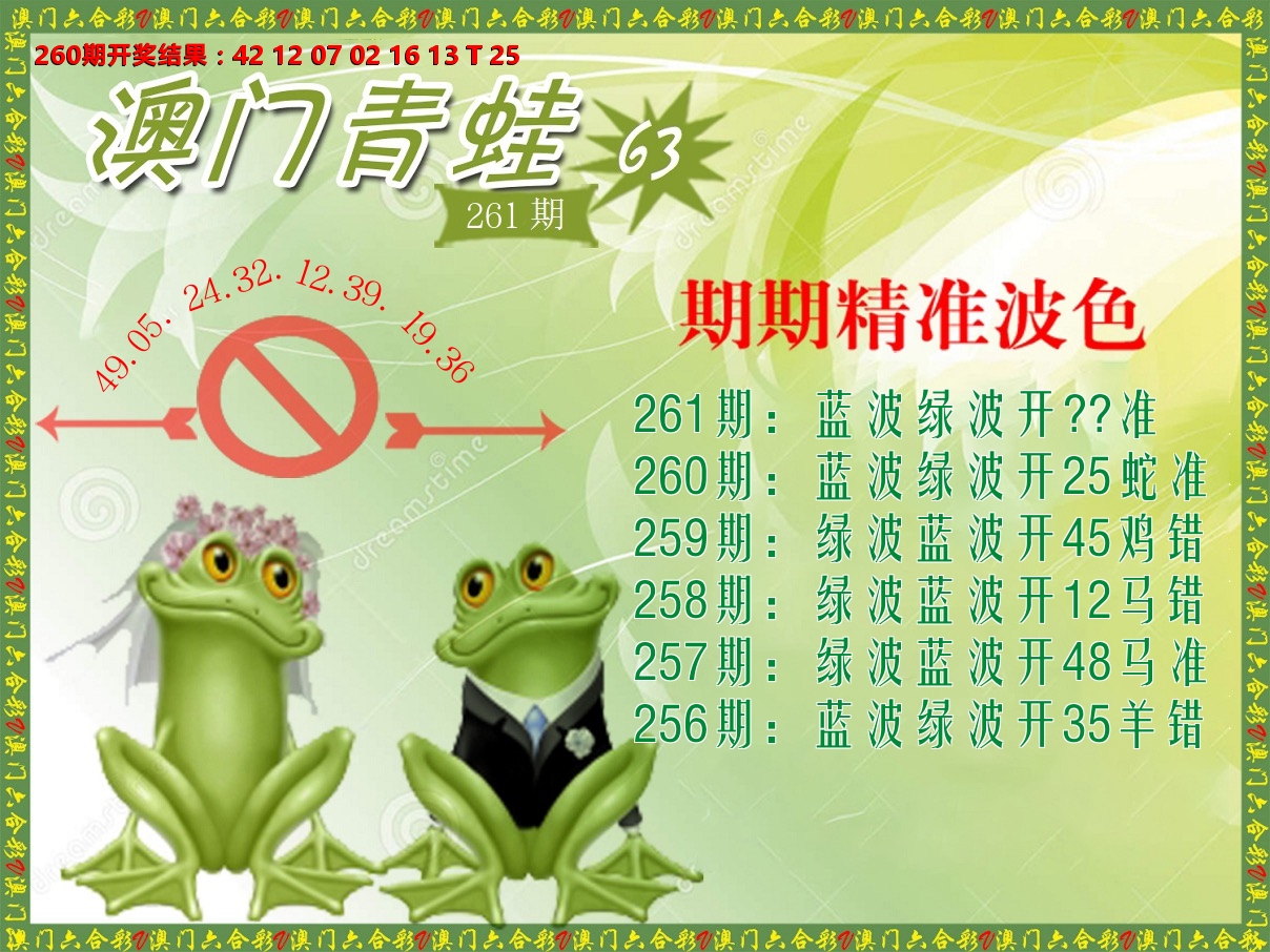 青蛙系列63 第261期