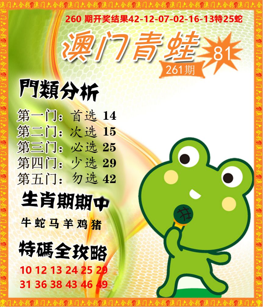 青蛙系列81 第261期