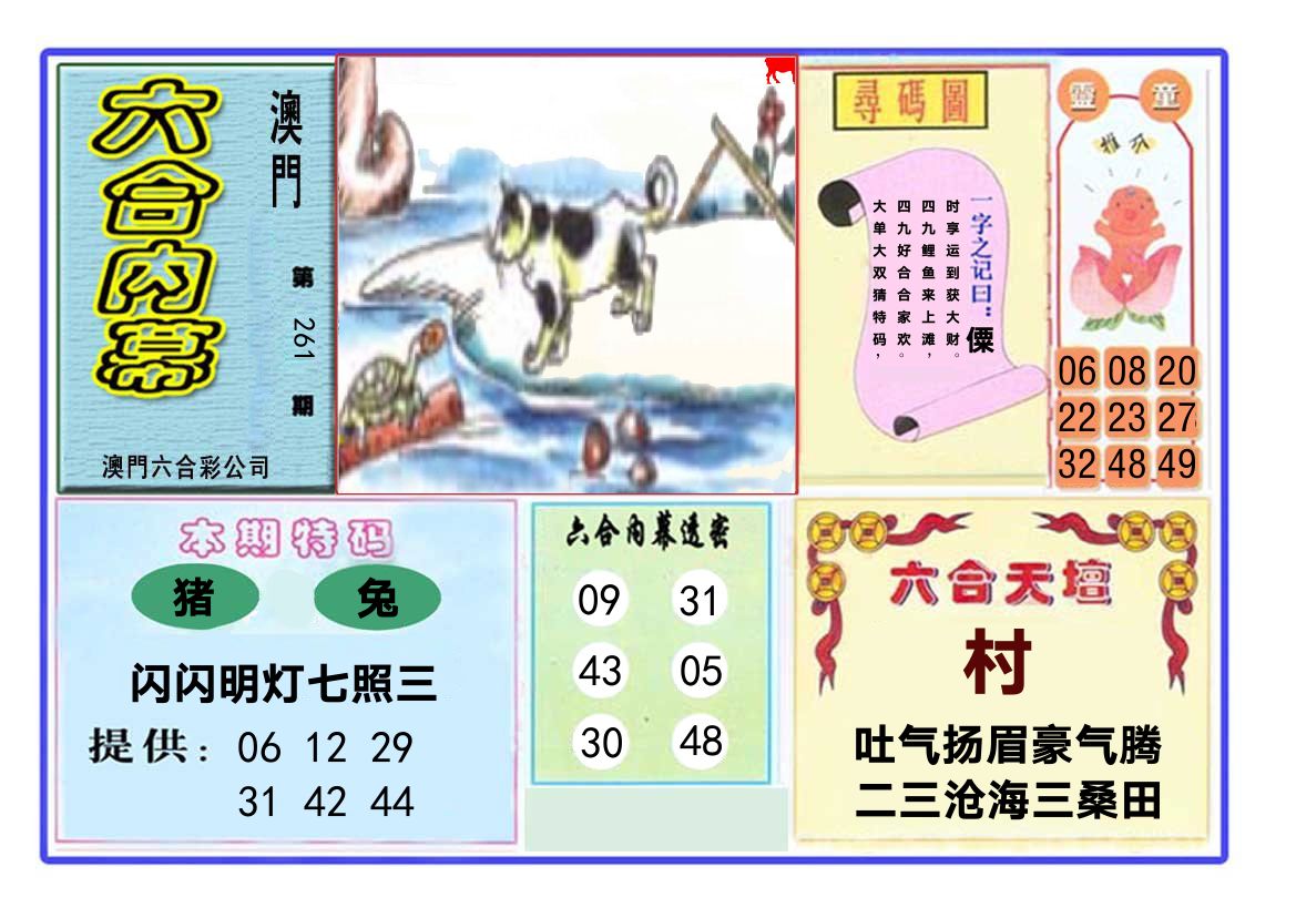 六合内幕 第261期