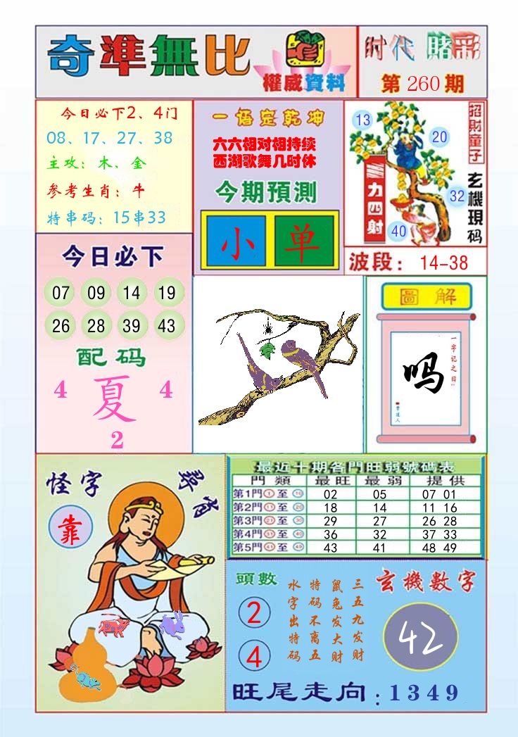 时代赌彩 第261期
