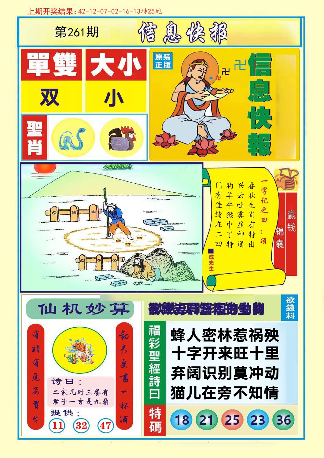 信息快报 第261期