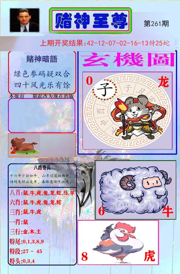 赌神至尊 第261期