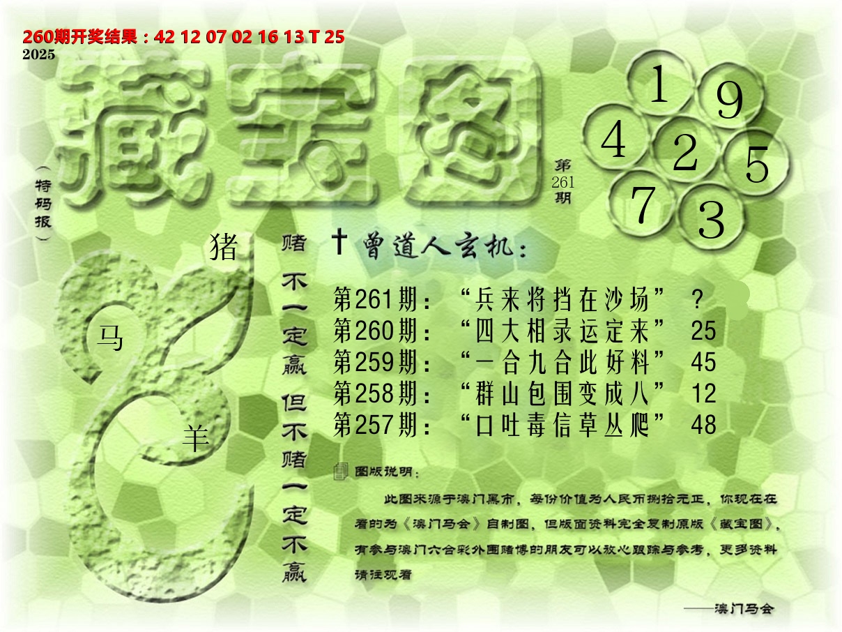 《藏宝图》 第261期