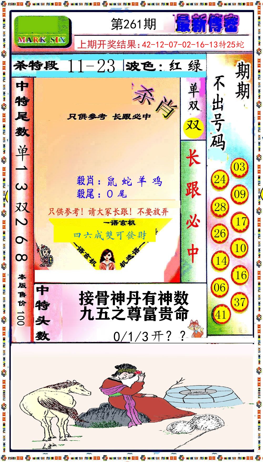 最新传密 第261期