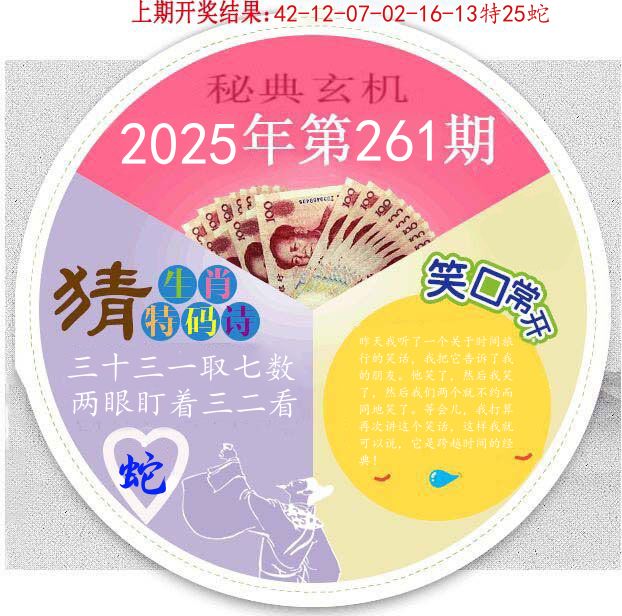 秘典玄机 第261期