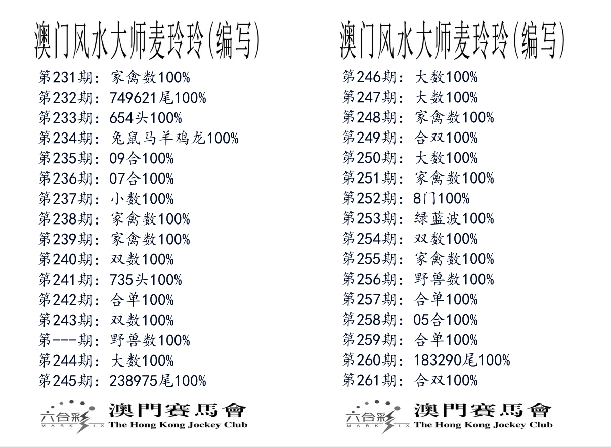 港麦大师 第261期