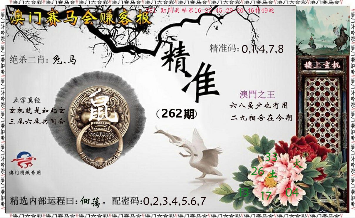 赚客报 第262期