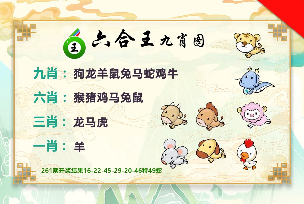 六合王九肖图 第262期