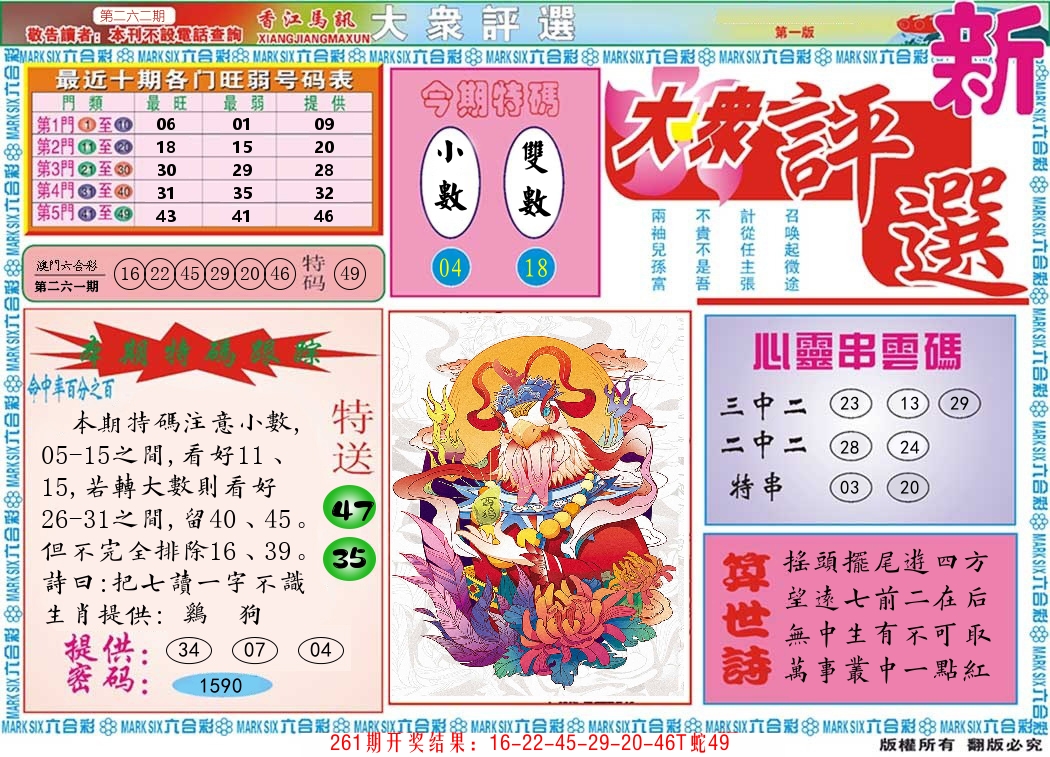 澳门大众评选 第262期