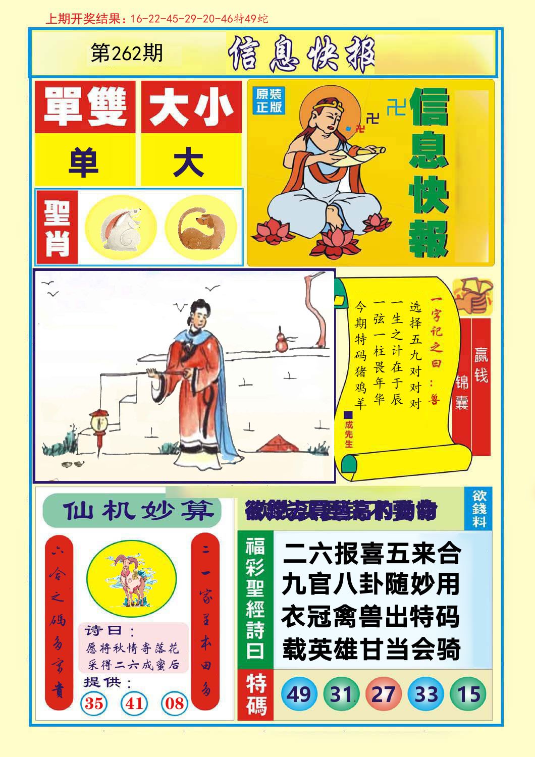 信息快报 第262期