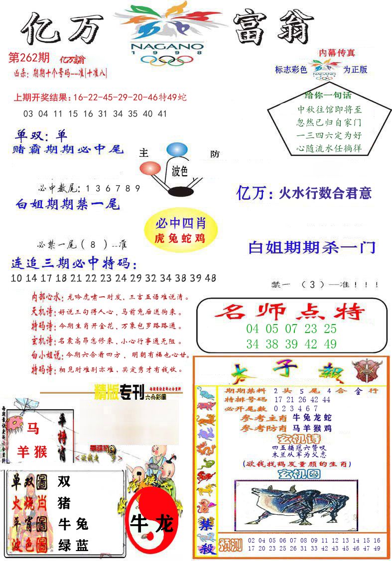 亿万富翁 第262期
