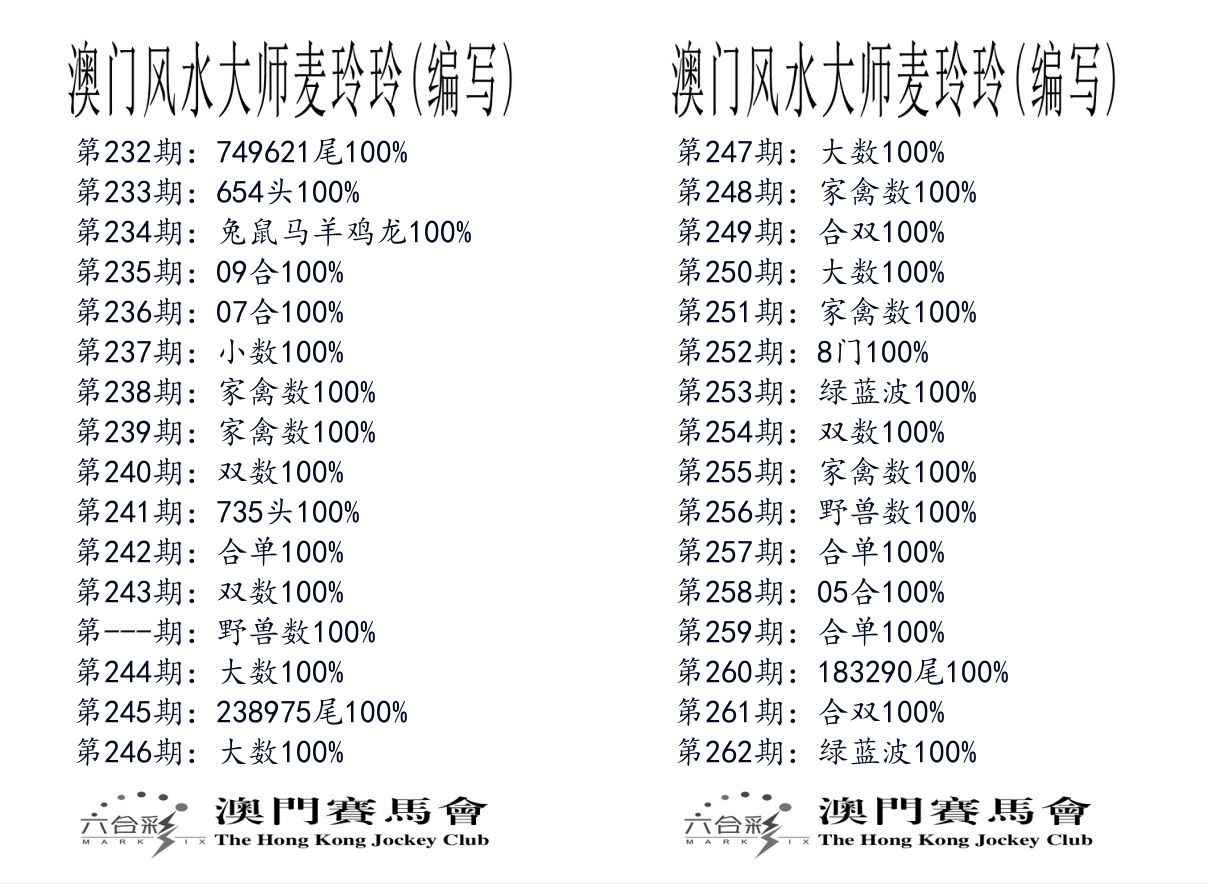 港麦大师 第262期