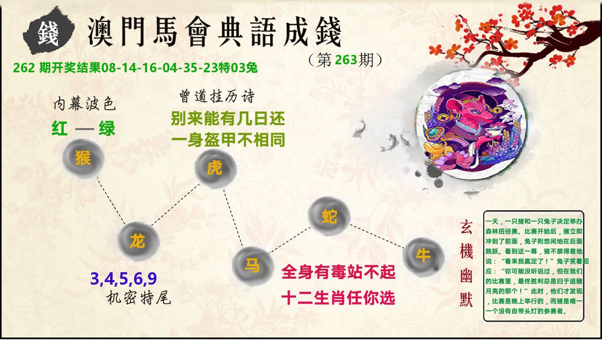 典语成钱 第263期