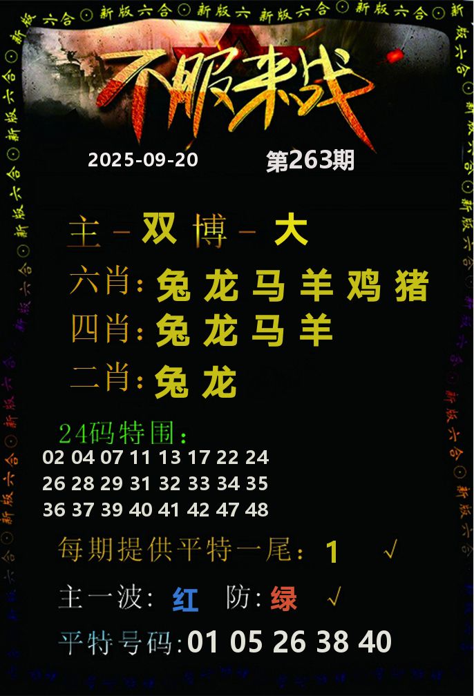 不服来战 第263期