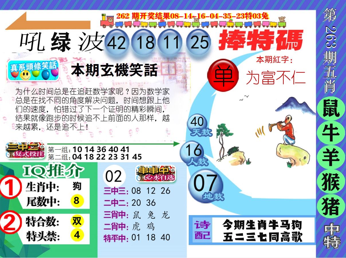 新特报 第263期