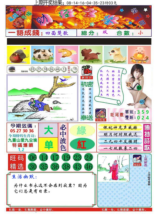 澳门财经宝鉴 第263期