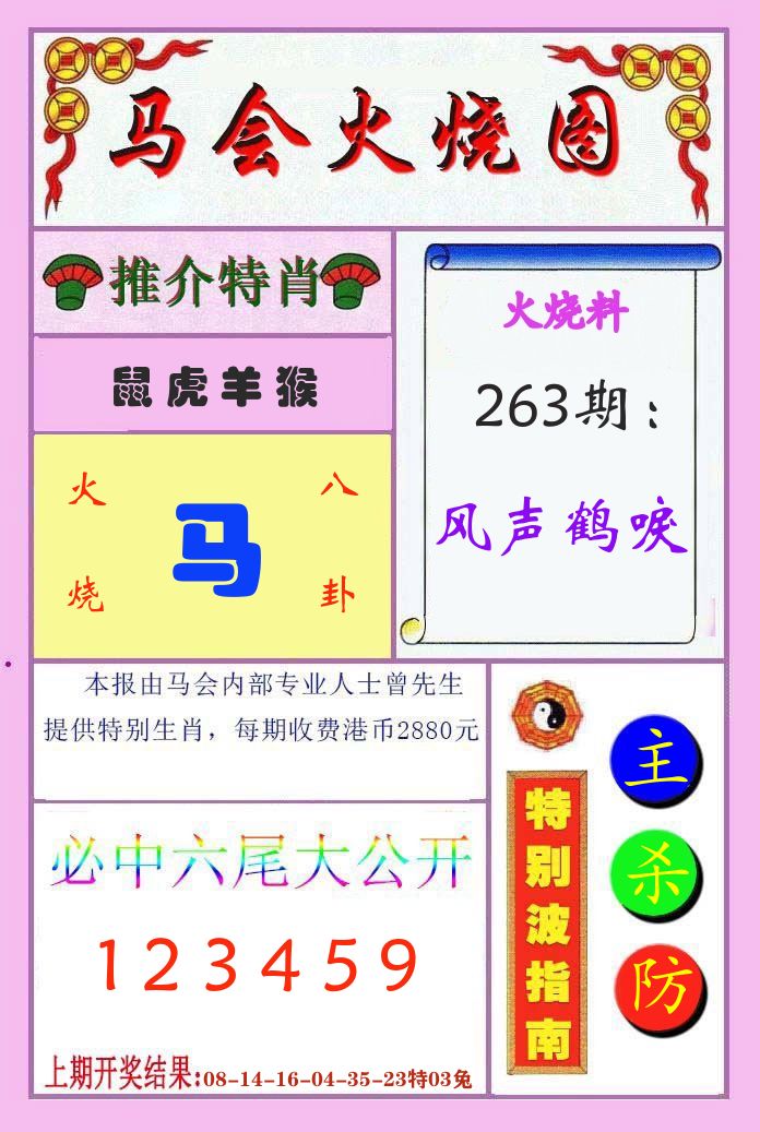 马会火烧图 第263期