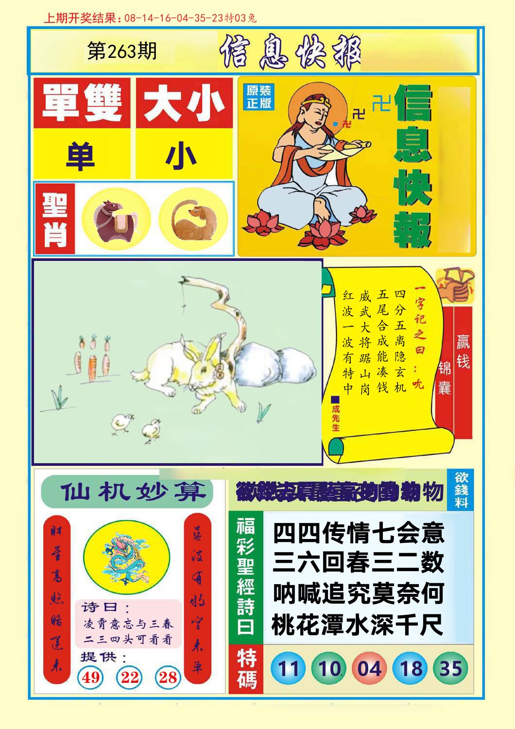 信息快报 第263期