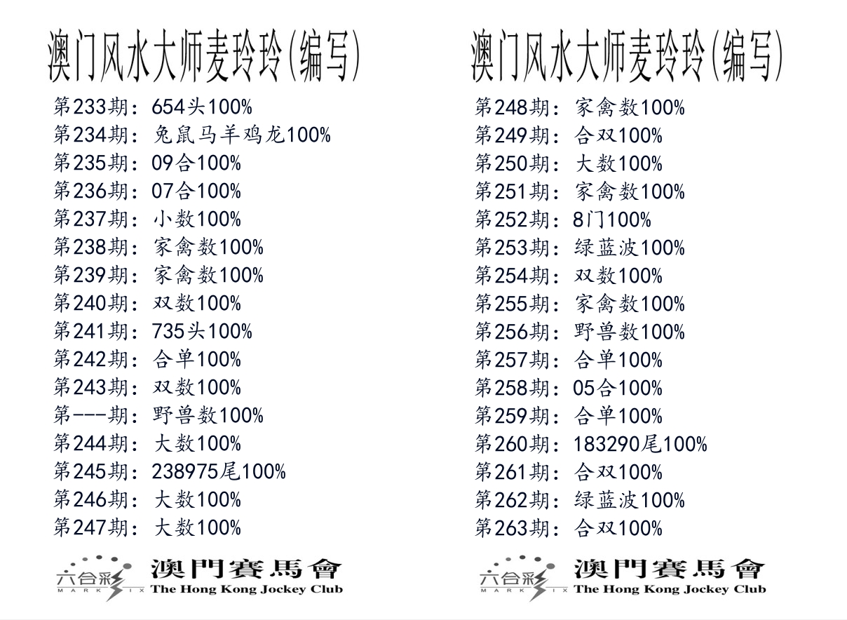 港麦大师 第263期