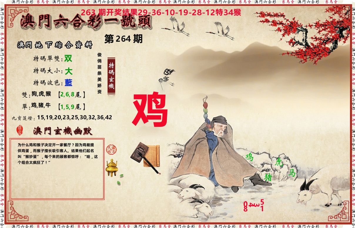 一号头 第264期