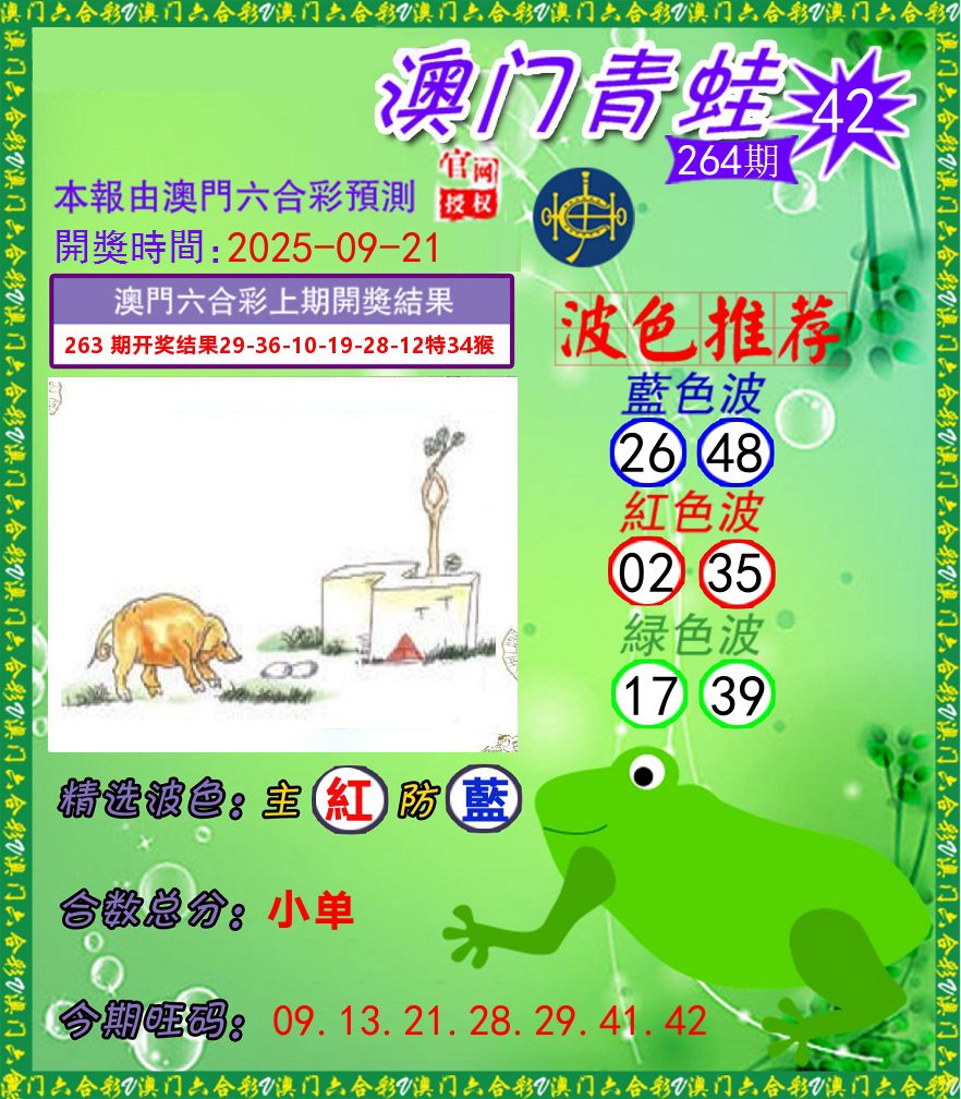 青蛙系列42 第264期
