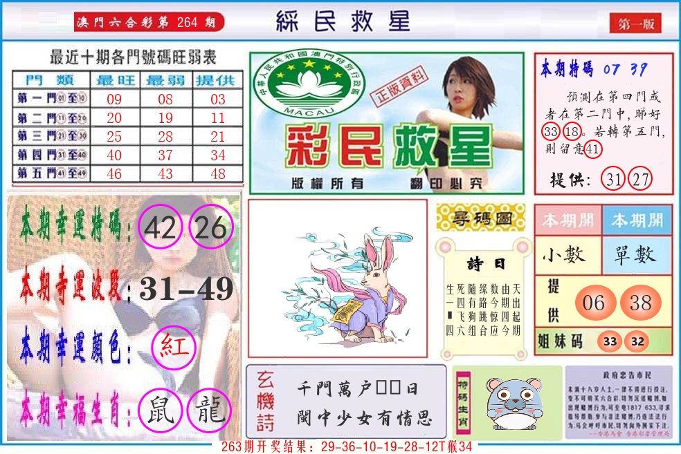 澳门彩民救星 第264期
