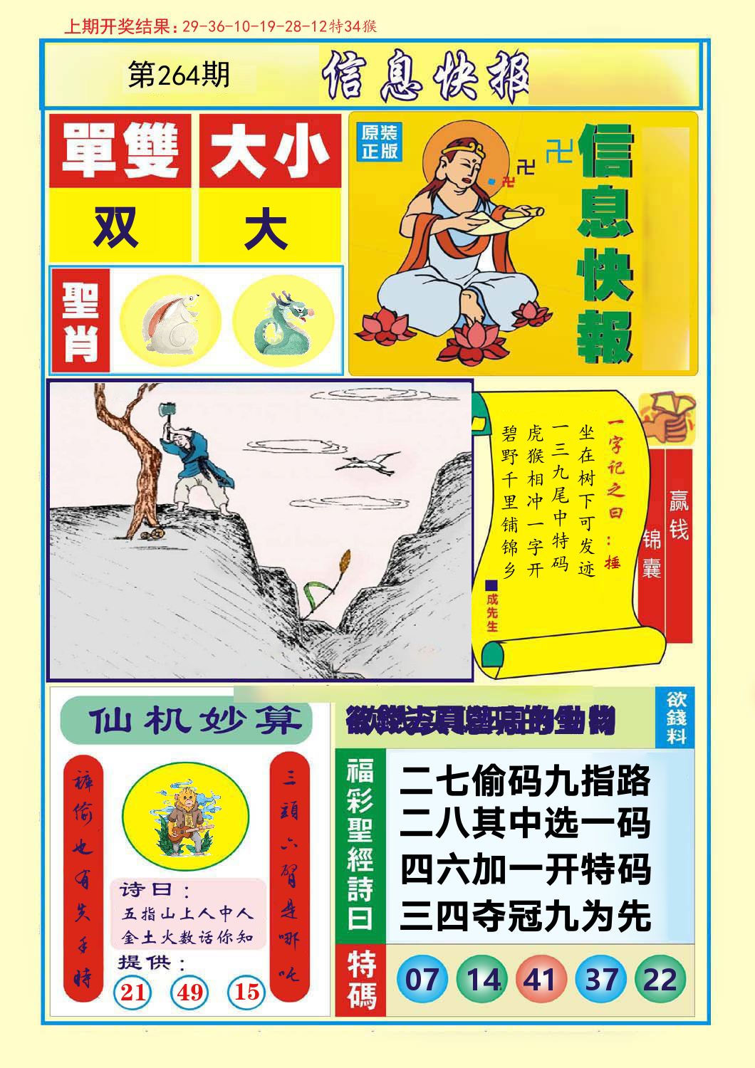 信息快报 第264期