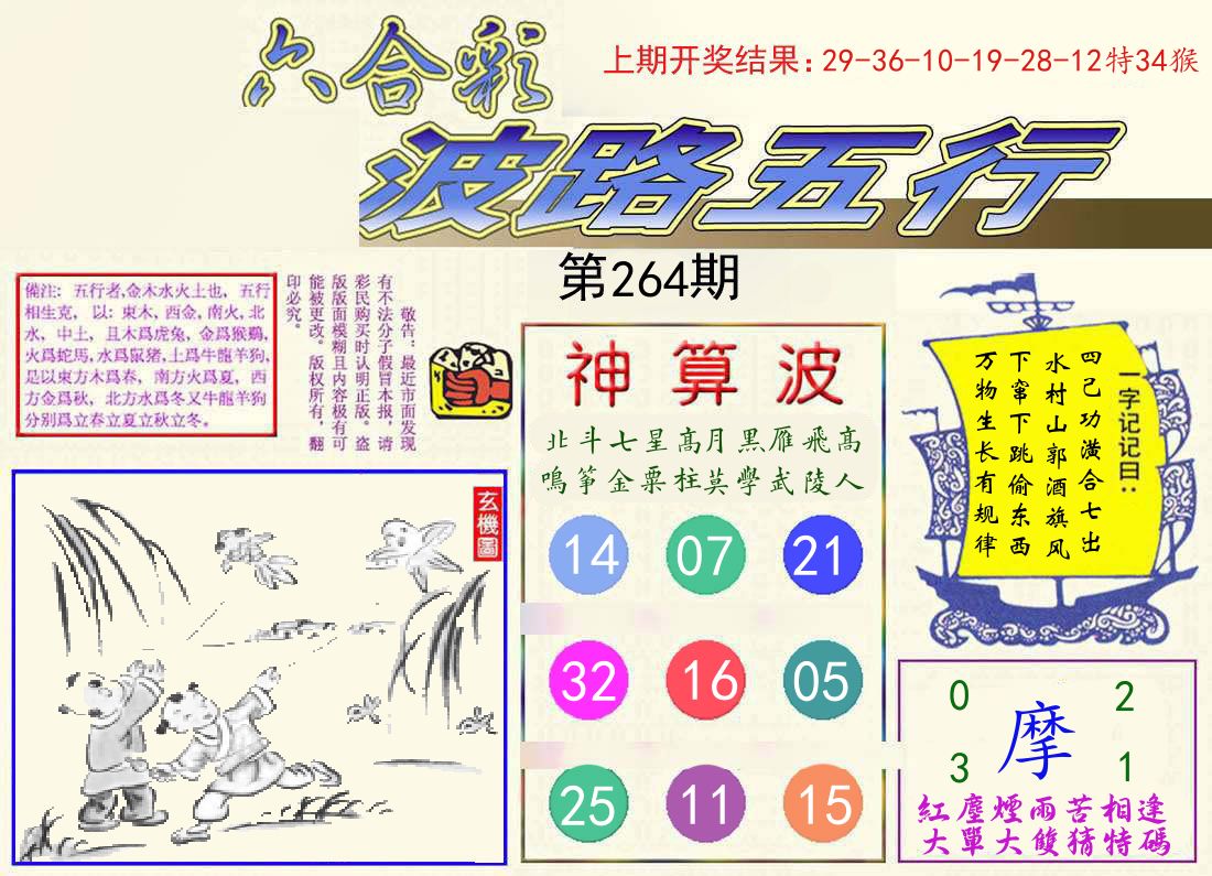 波路五行 第264期