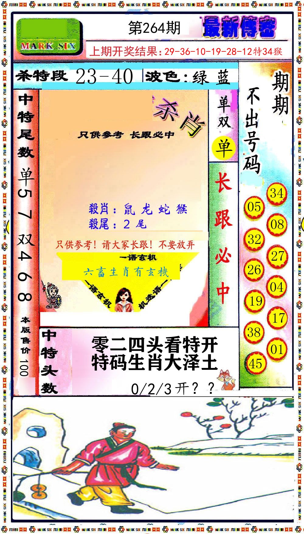 最新传密 第264期