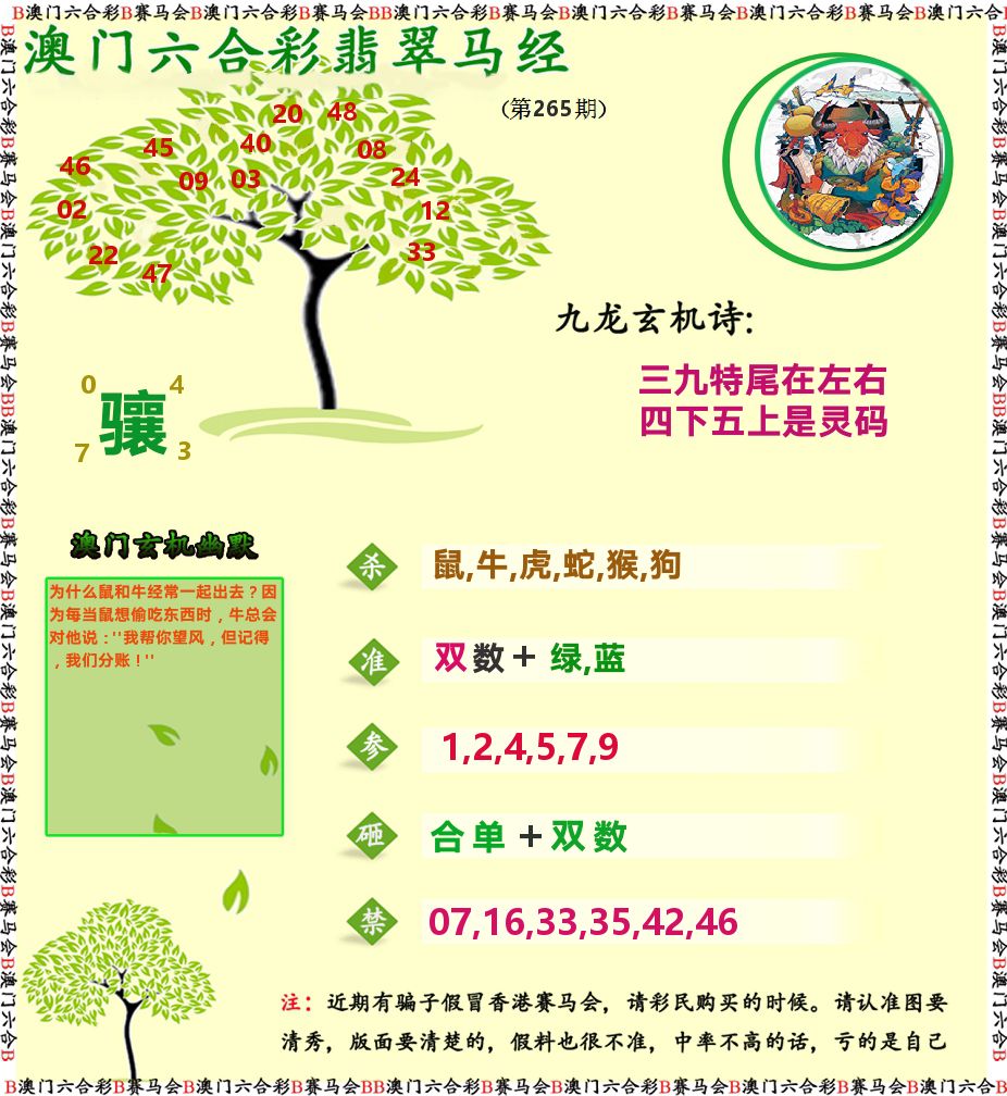 翡翠马经 第265期