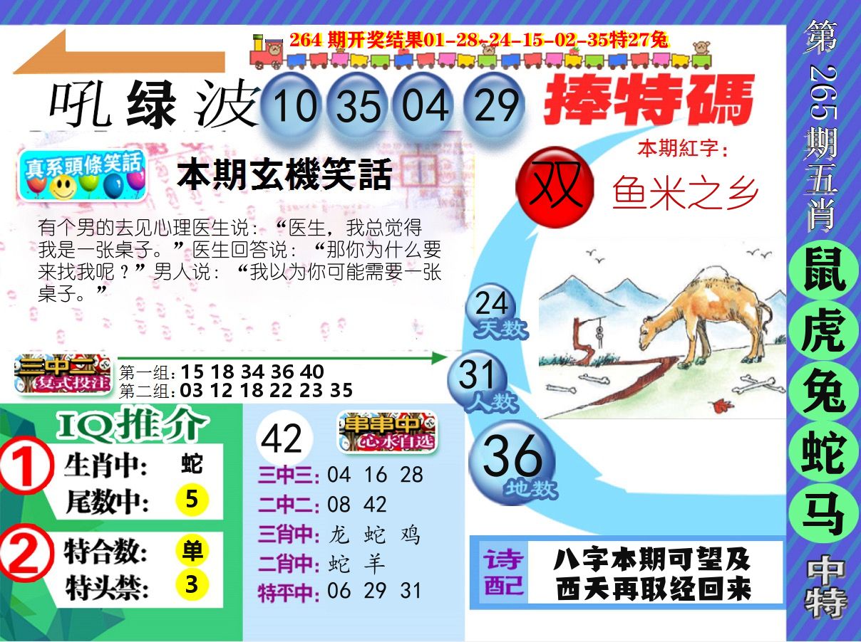 新特报 第265期