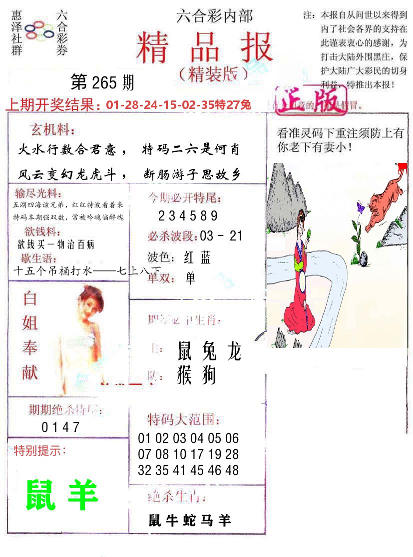 精品报 第265期
