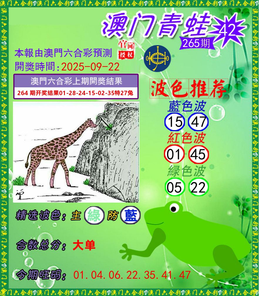 青蛙系列42 第265期