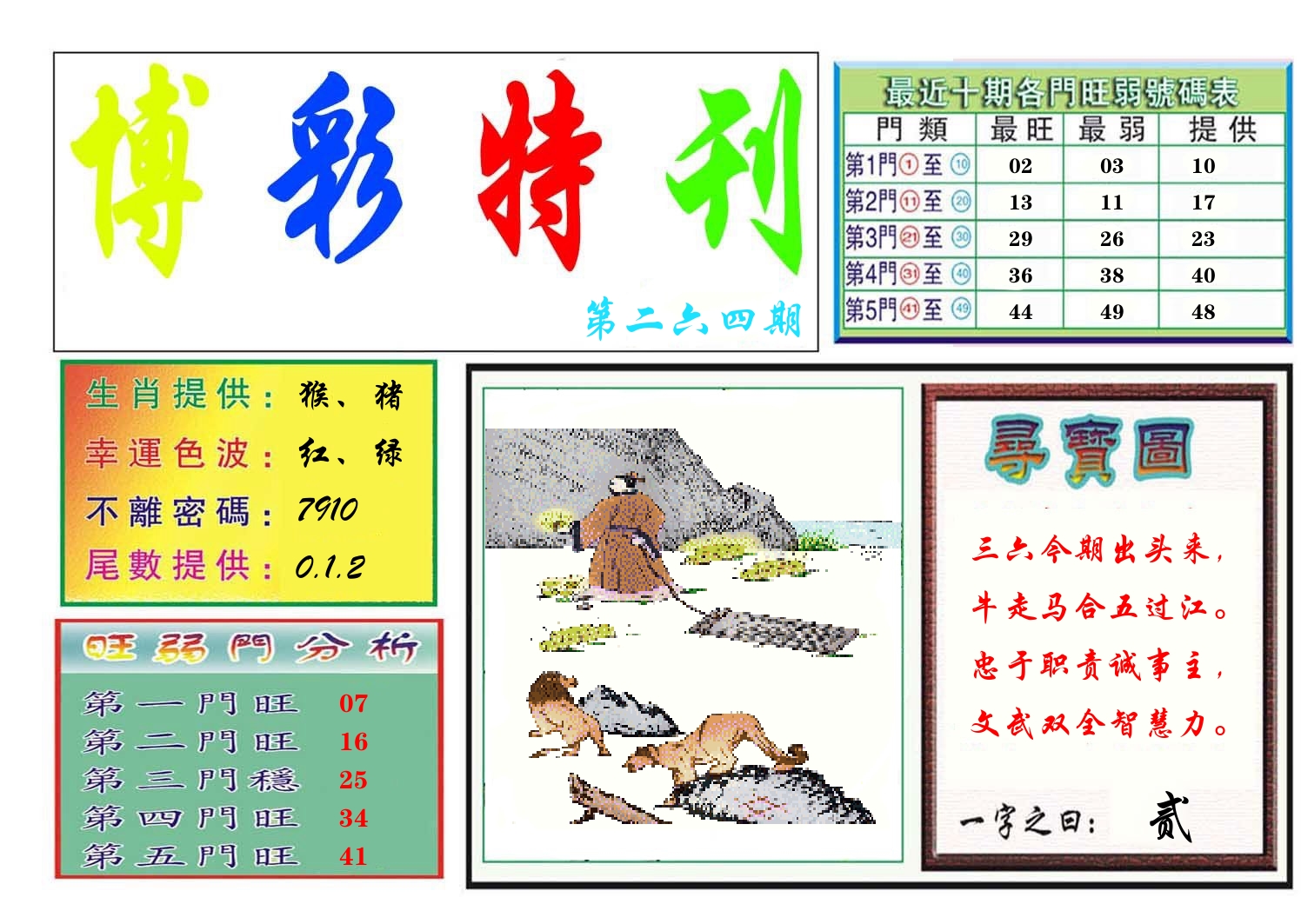 博彩特刊 第265期