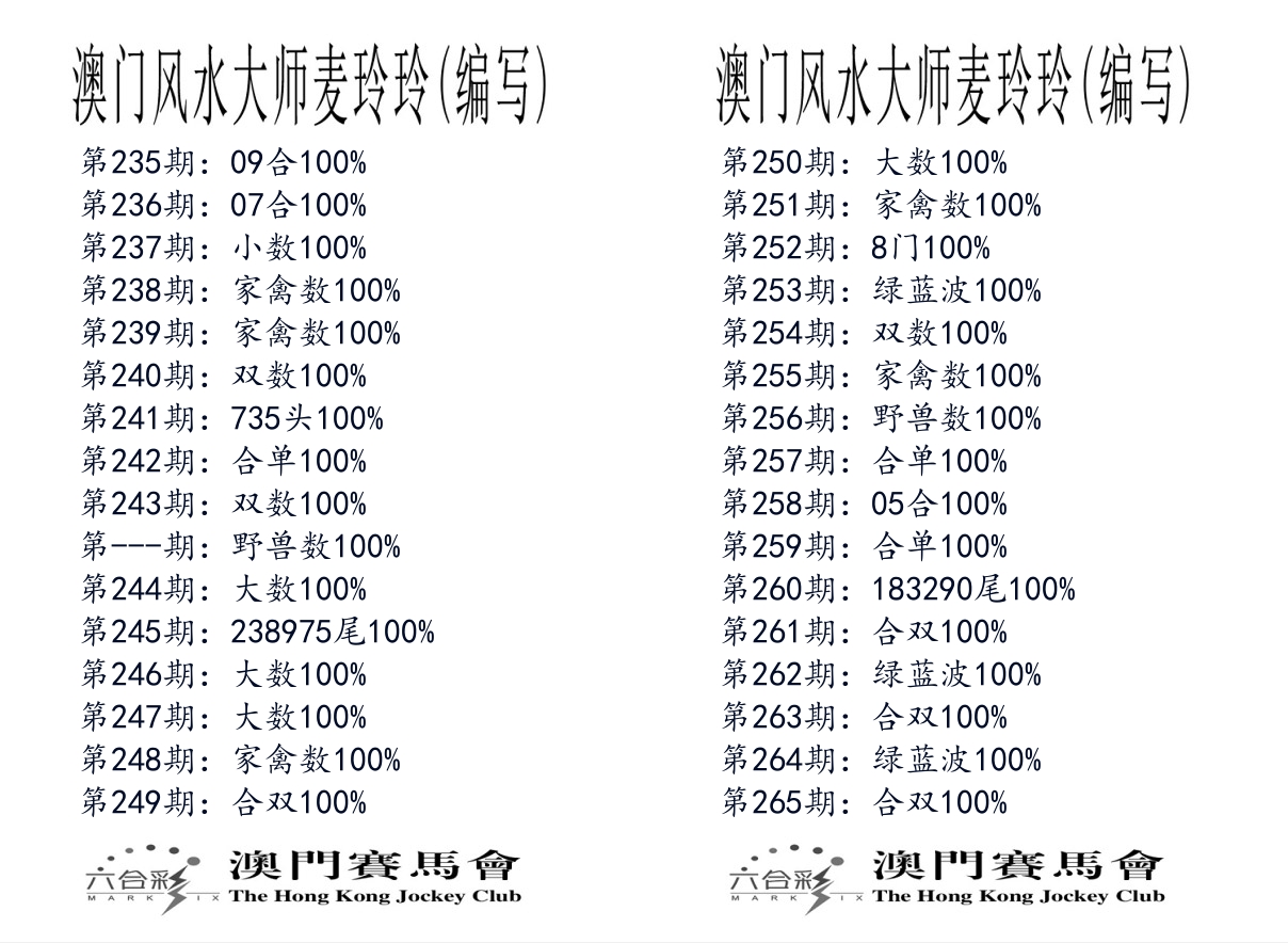 港麦大师 第265期