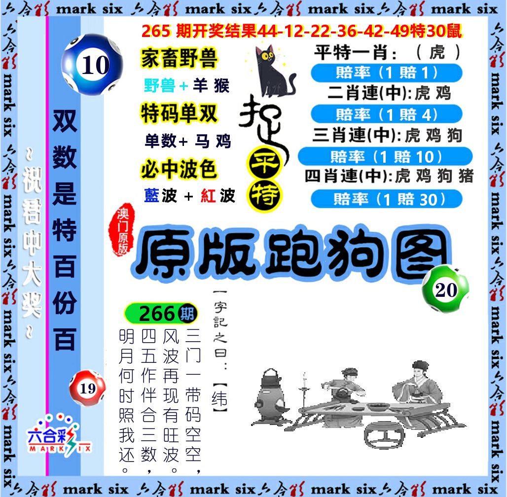 原版跑狗图 第266期