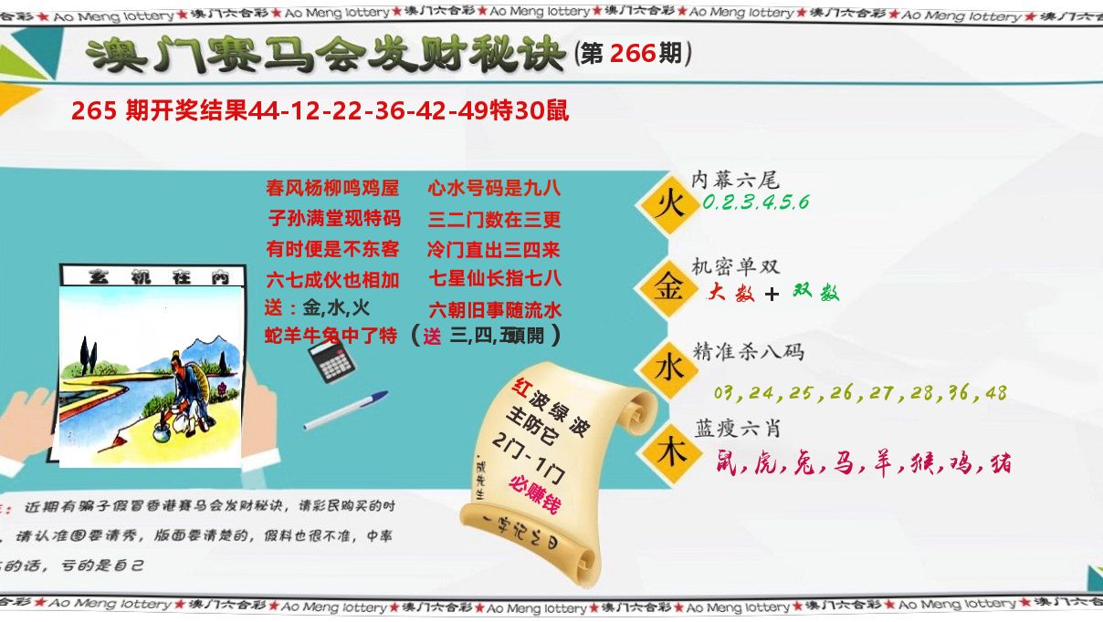 发财秘诀 第266期