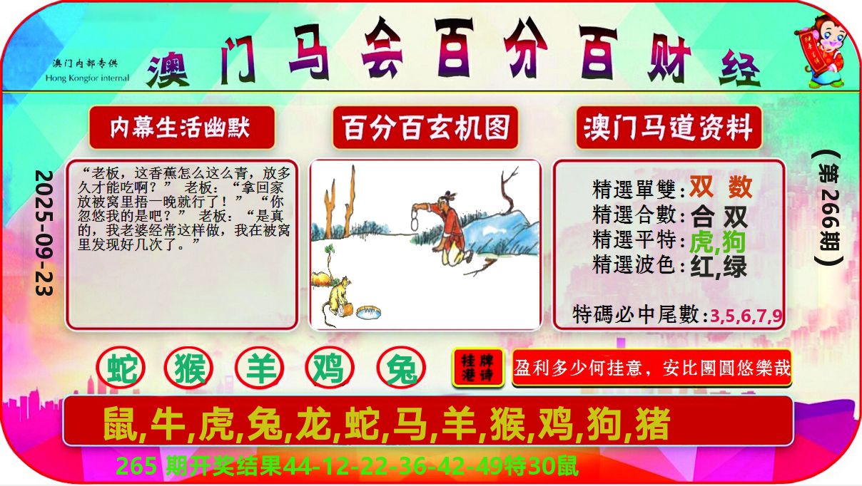 百分百财经 第266期
