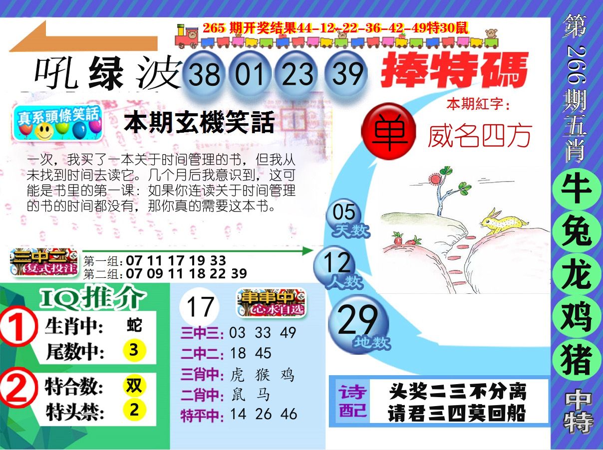 新特报 第266期