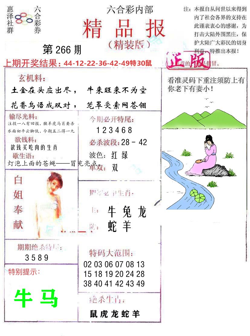 精品报 第266期