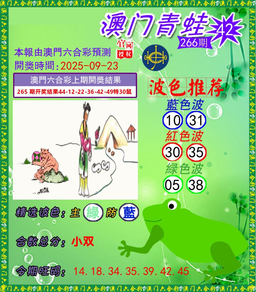 青蛙系列42 第266期