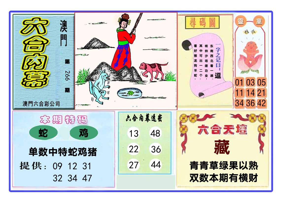 六合内幕 第266期
