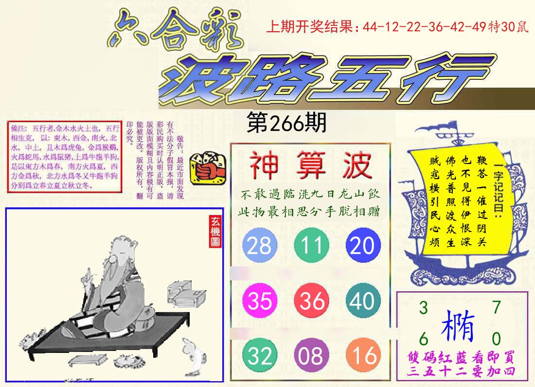 波路五行 第266期