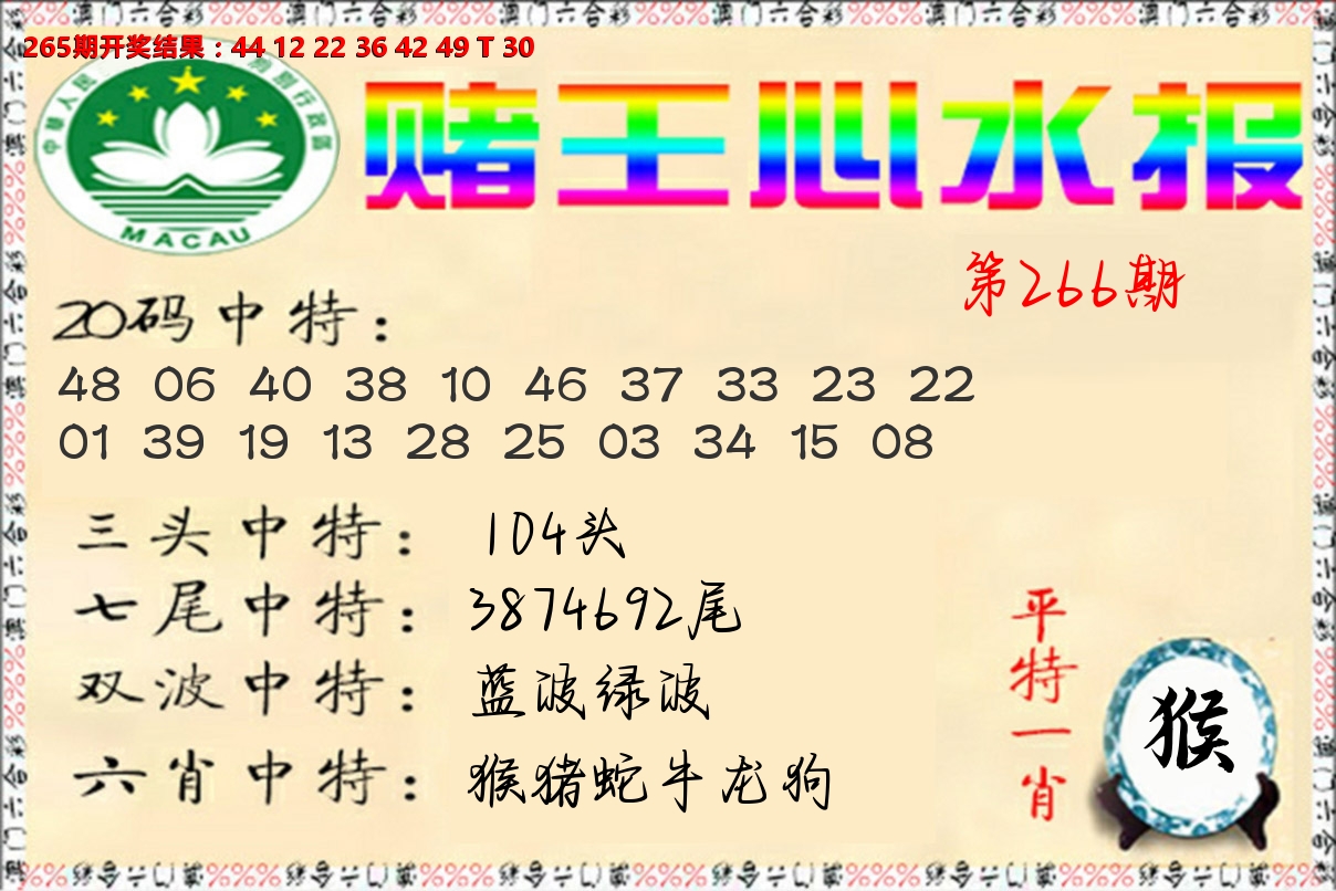 赌王心水报 第266期