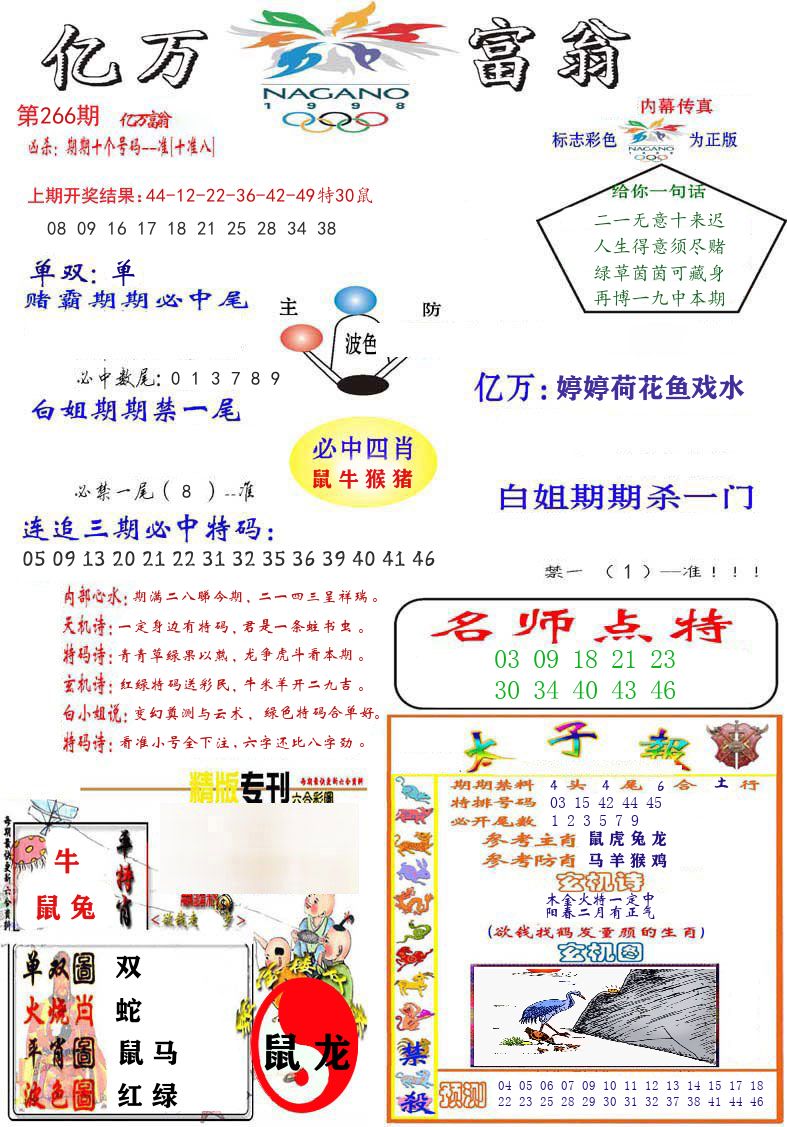 亿万富翁 第266期