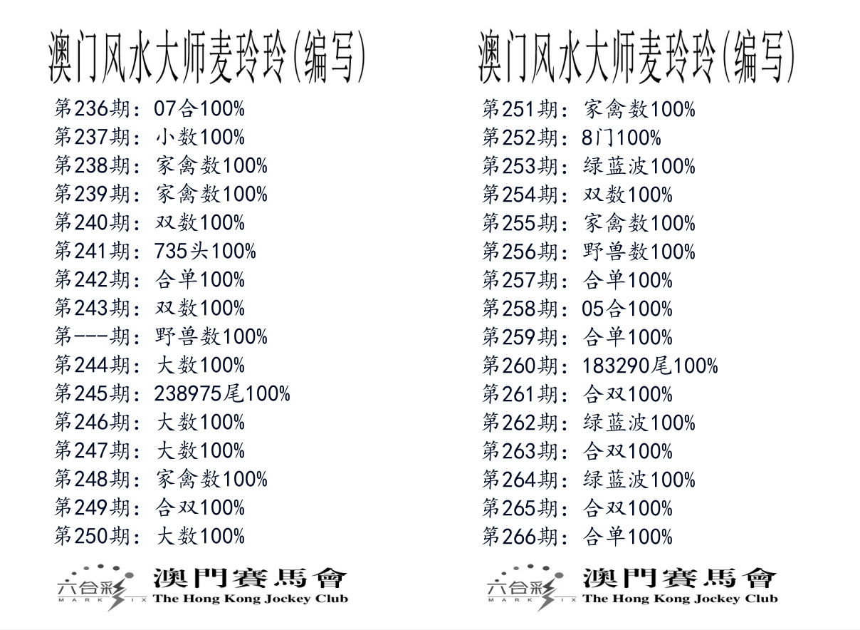 港麦大师 第266期