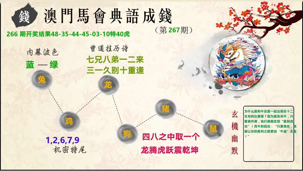 典语成钱 第267期
